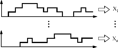 \begin{figure}\centering\mbox {\epsfig{file=nruns,width=0.7\columnwidth}}
\end{figure}