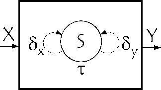 \begin{figure}\centering\mbox {\epsfig{file=Cover,width=0.6\columnwidth}}
\end{figure}