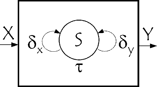 \begin{figure}\centering\mbox {\epsfig{file=Cover,width=1\columnwidth}}
\end{figure}