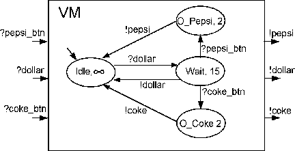 \begin{figure}\centering\mbox {\epsfig{file=VM2,width=0.8\columnwidth}}\end{figure}